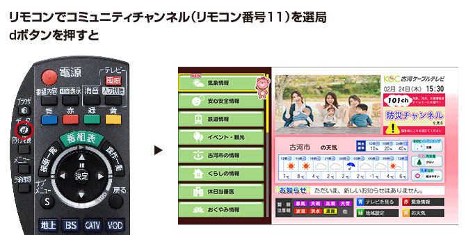 リモコンでコミュニティチャンネルを選局
