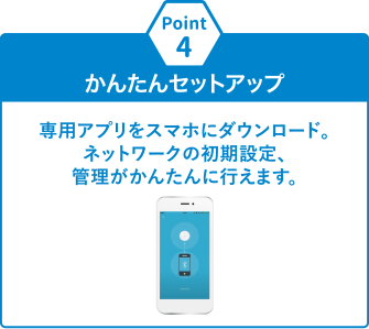 Point4 かんたんセットアップ