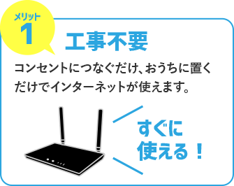 メリット1　工事不要　コンセントにつなぐだけ、おうちに置くだけでインターネットが使えます。