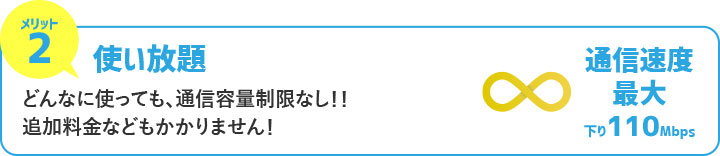 メリット2　使い放題　どんなに使っても、通信容量制限なし！！追加料金もかかりません！