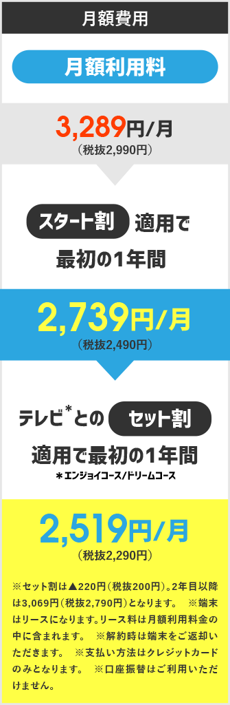 月額費用　月額利用料　3,289円/月（税抜2,990円）　スタート割適用で最初の1年間　2,739円/月（税抜2,490円）　テレビ＊エンジョイコース/ドリームコースとのセット割適用で最初の1年間　2,519円/月（税抜2,290円）※セット割は▲220円（税抜200円）。2年目以降は3,069円（税抜2,790円）となります。※端末はリースになります。リース料は月額利用料金の中に含まれます。※解約時は端末をご返却いただきます。※支払い方法はクレジットカードのみとなります。※口座振替はご利用いただけません。