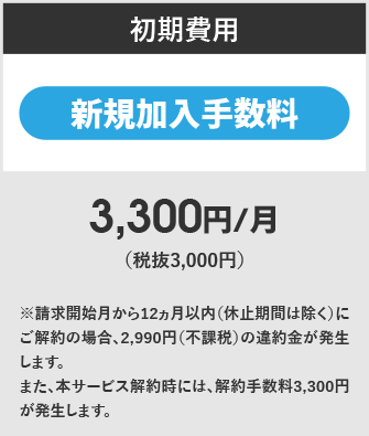 初期費用　新規加入手数料　3,300円/月（税抜3,000円）※請求開始月から12ヵ月以内（休止期間は除く）にご解約の場合、2,990円（不課税）の違約金が発生します。また、本サービス解約時には、解約手数料3,300円が発生します。