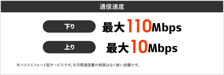 通信速度　下り最大110Mbps　上り最大10Mbps※ベストエフォート型サービスです。※月間通信量の制限はなく使い放題です。