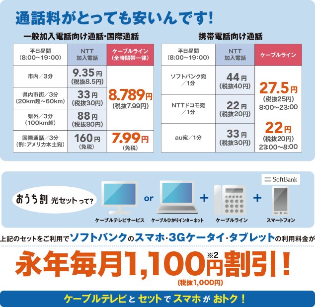 おうち割セット